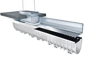 Sleufopzetsysteem tsh tsc en tsl